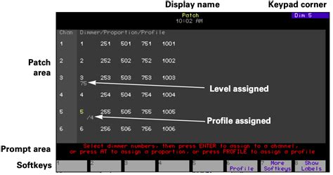 Patching channels on Express consoles 